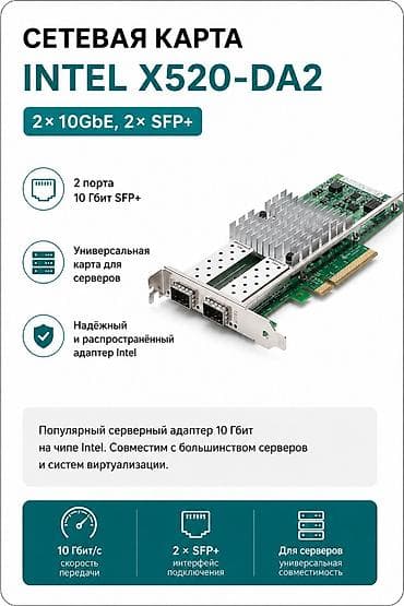 Сетевая карта Intel X520-DA2 — 2×10GbE, 2× SFP+ ~ 2 порта 10 Гбит lalafo.kg да Сетевая карта Intel X520-DA2 — 2×10GbE, 2× SFP+ ~ 2 порта 10 Гбит