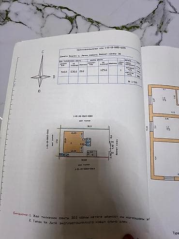 Жаңы үй сатылат жапжаңы ремонту менен Мебель техника бүт баары калат🎁 at lalafo.kg — 2 Жаңы үй сатылат жапжаңы ремонту менен Мебель техника бүт баары калат🎁 — 2