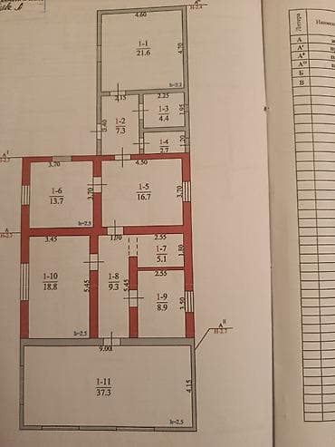 Продажа дач: Продается Жилой дом с хозяйственными пристройками и at lalafo.kg — 2 Продажа дач: Продается Жилой дом с хозяйственными пристройками и — 2