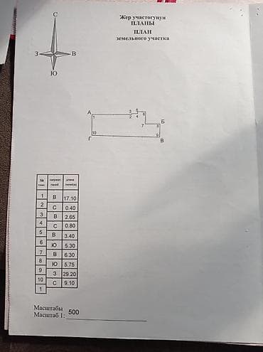 Продажа дач: ID12 📌Продаётся пол Дома с Участком, В районе Пишпека 4-соток, Дом-40м at lalafo.kg — 8 Продажа дач: ID12 📌Продаётся пол Дома с Участком, В районе Пишпека 4-соток, Дом-40м — 8