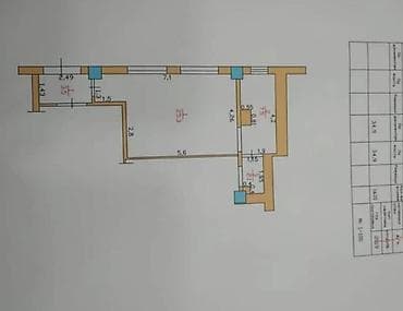По срочной цене продаю нежилое помещение в районе Пишпек, по улице lalafo.kg да — 4 По срочной цене продаю нежилое помещение в районе Пишпек, по улице — 4