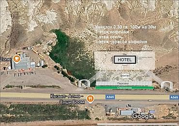 Продаю бизнес-идею с земельным участком под строительство или ищу at lalafo.kg Продаю бизнес-идею с земельным участком под строительство или ищу