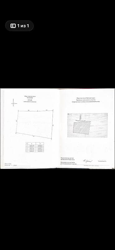 38 соток, Красная книга, Договор купли-продажи, Тех паспорт at lalafo.kg 38 соток, Красная книга, Договор купли-продажи, Тех паспорт
