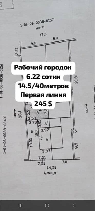 6 соток, Для бизнеса, Тех паспорт, Договор купли-продажи at lalafo.kg 6 соток, Для бизнеса, Тех паспорт, Договор купли-продажи