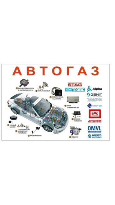 Наш адрес. : улица Медерова 2/3. / Карла Маркса АвтоГаз Автогаз Гбо at lalafo.kg Наш адрес. : улица Медерова 2/3. / Карла Маркса АвтоГаз Автогаз Гбо