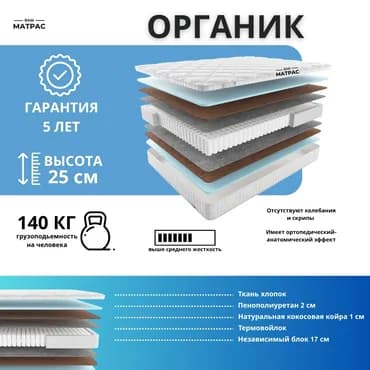 Универсальная модель пружинного матраса, состоящая из независимого